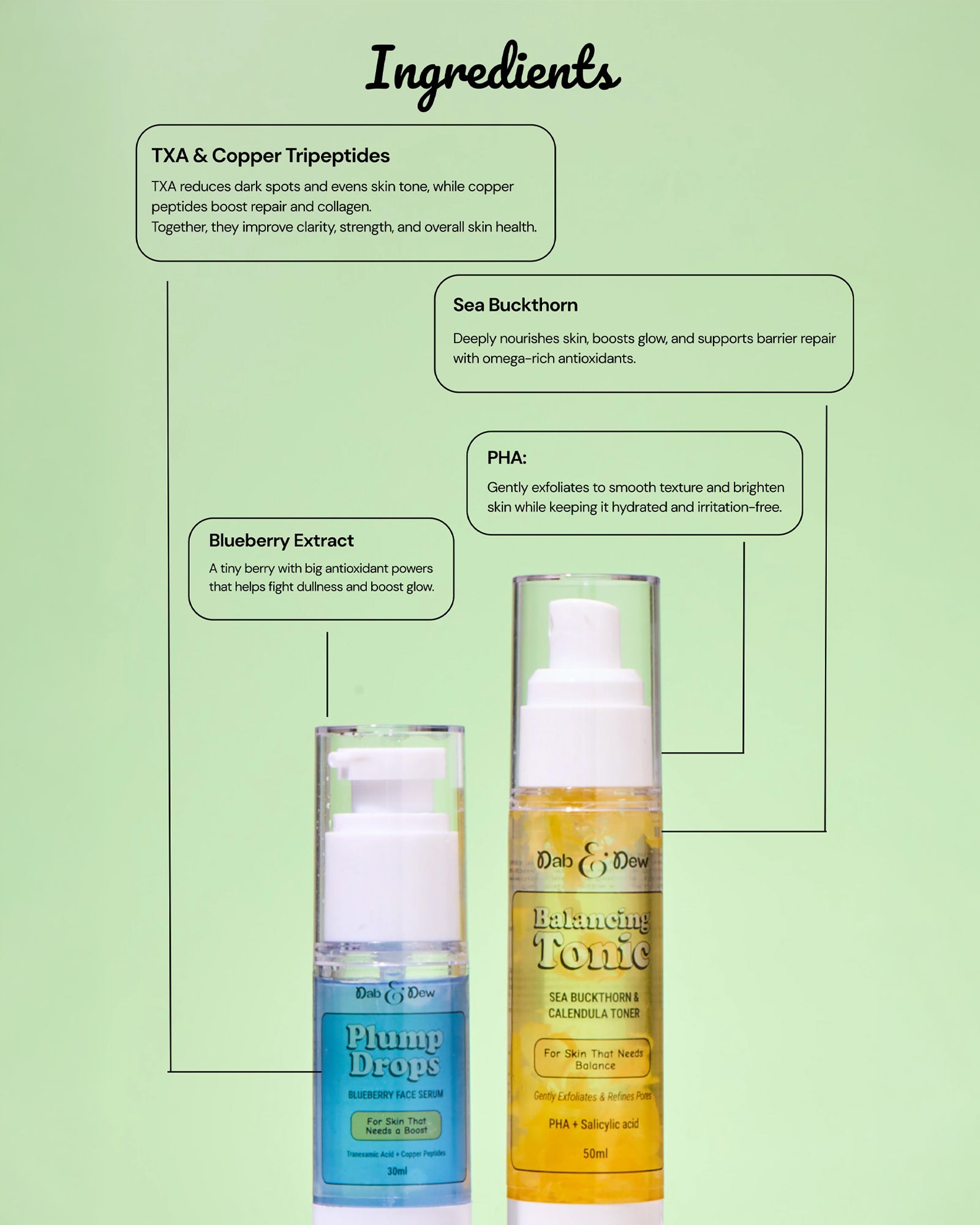 The Essential Glow Combo