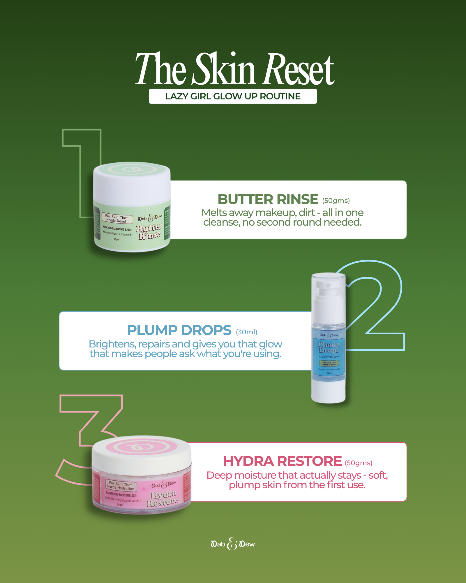 The Skin Reset Bundle